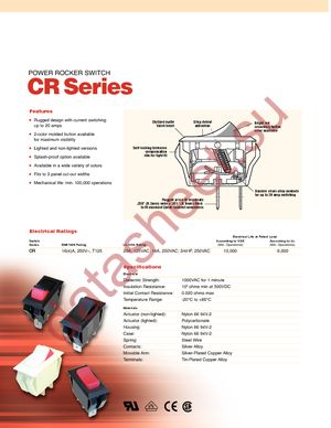 CRE22F4BBBNE datasheet  